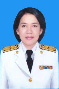 นางสาวกรรณิกา  พินิจ