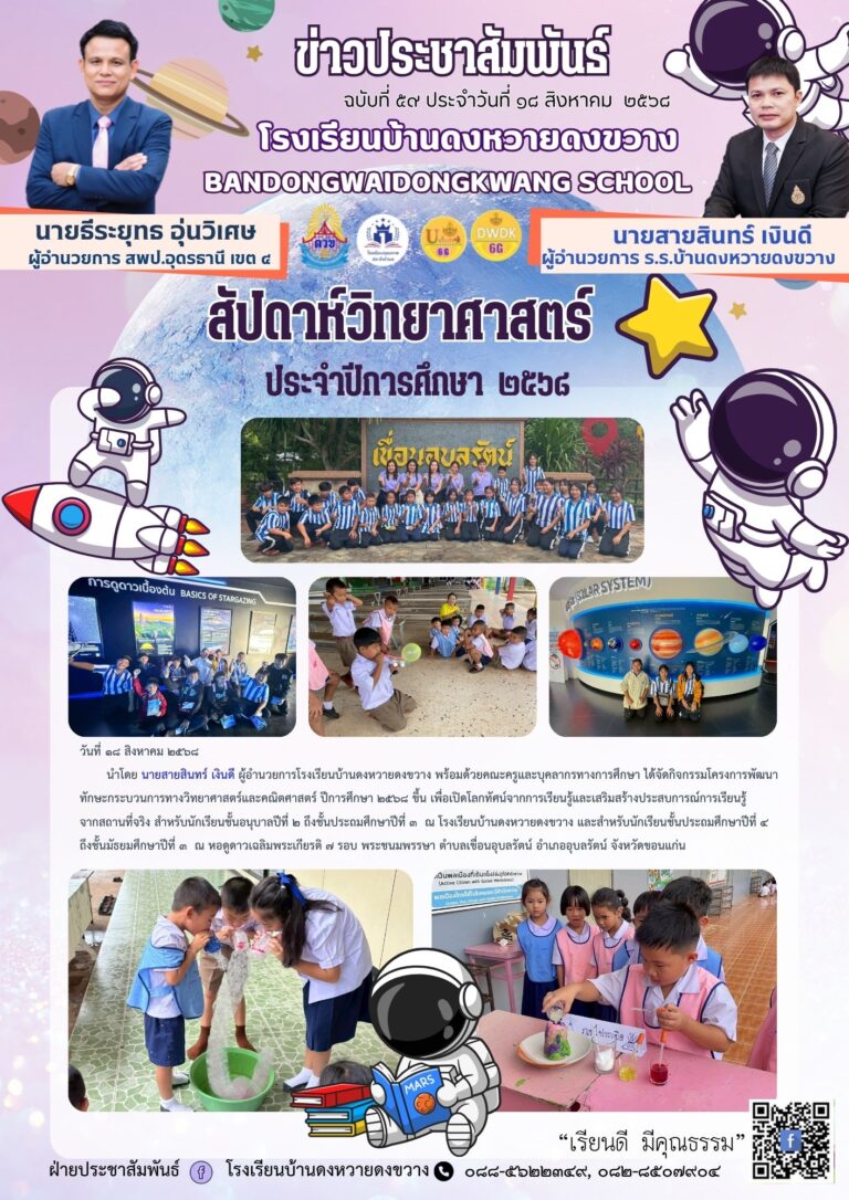 กิจกรรมสัปดาห์วิทยาศาสตร์ ปีการศึกษา 2568